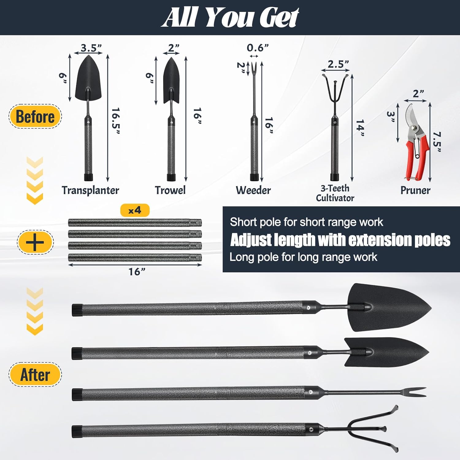 5-Piece Stainless Steel Garden - Plant Parent Gift Set ulasan dan harga