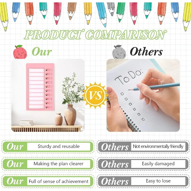 1 Set Children's Chore Record  - Planned Parenthood ulasan dan harga