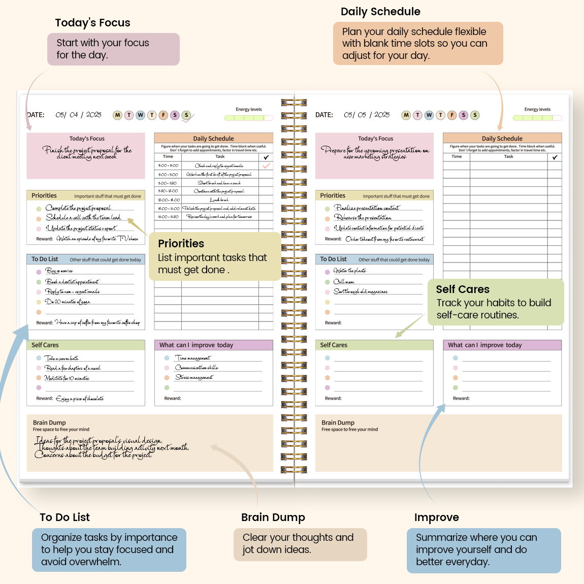 B5 Productivity Planner, Daily - Planned Parenthood ulasan dan harga